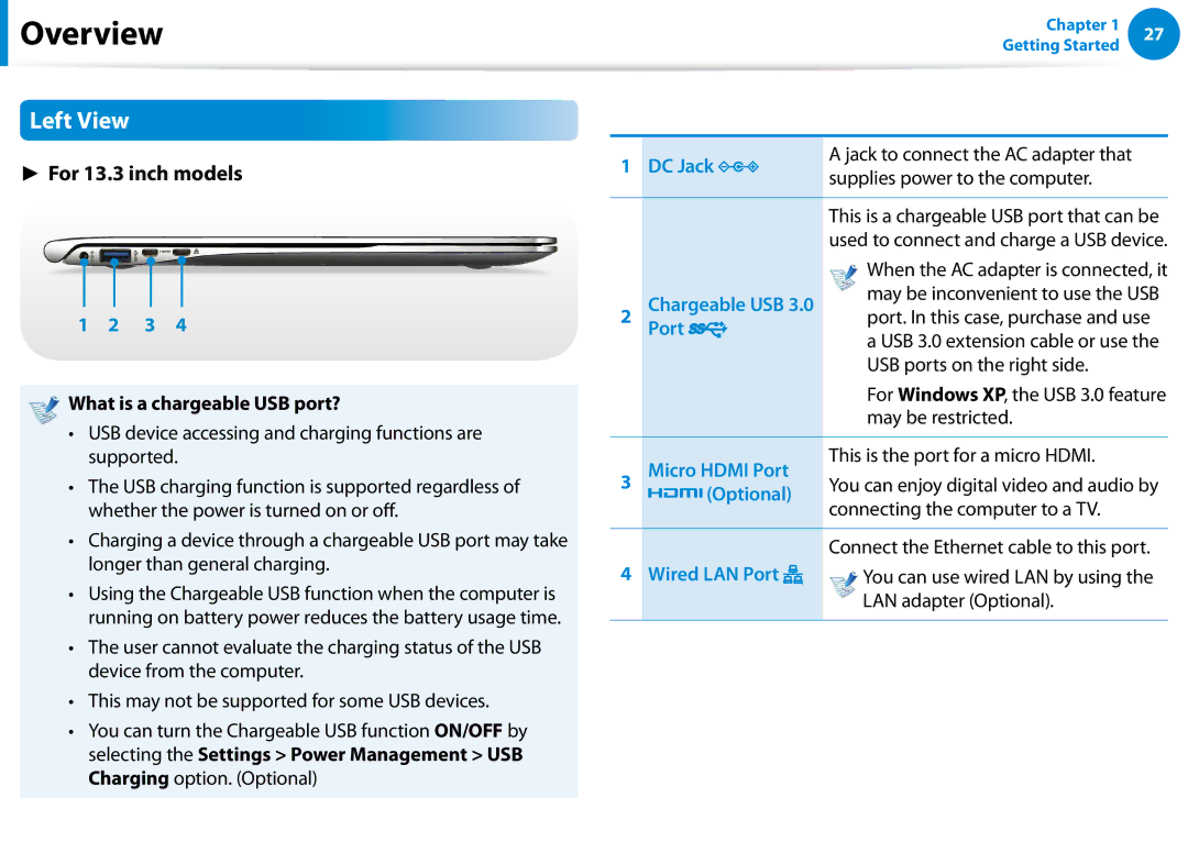 Samsung NP900X3E-A02US, NP900X3D-A02US manual Left View, What is a chargeable USB port?, Micro Hdmi Port, Wired LAN Port 