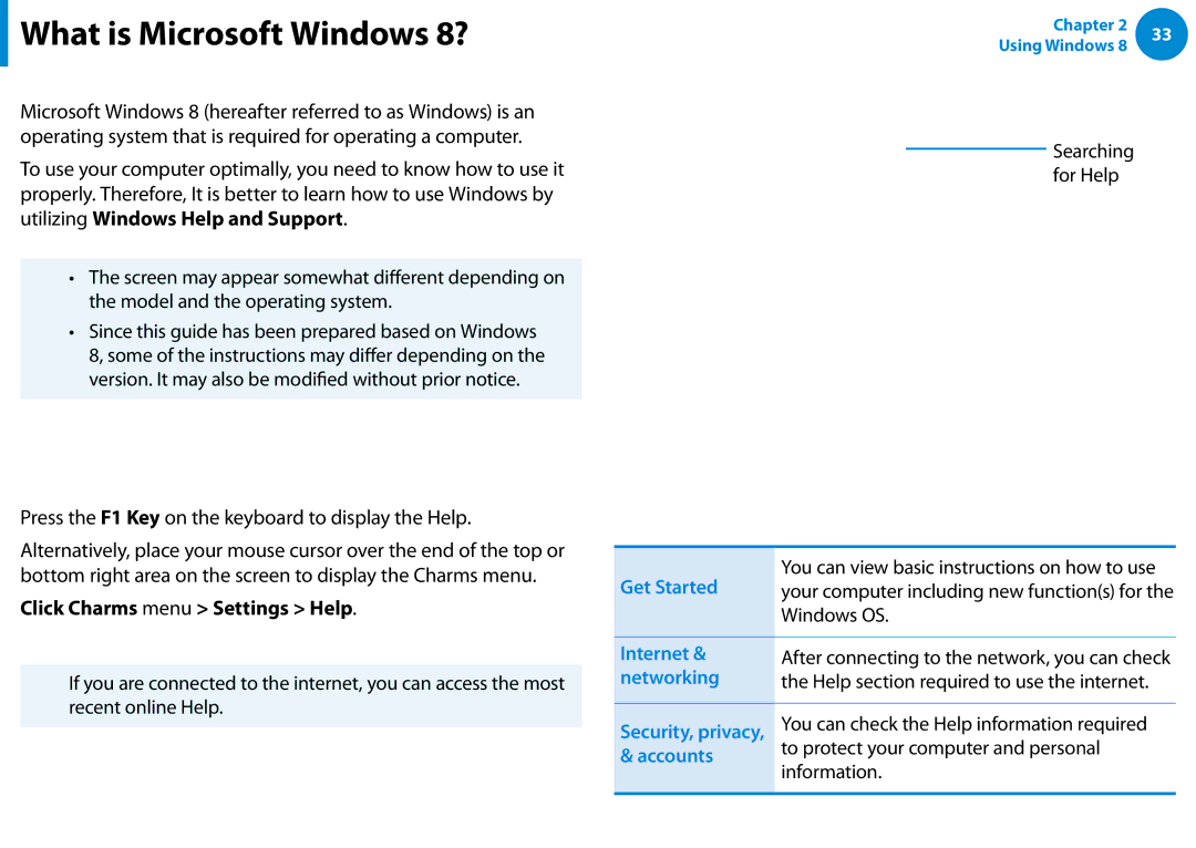 Samsung NP900X4DA07US, NP900X3D-A02US, NP900X3CA02US, NP900X3C-A05US manual What is Microsoft Windows 8?, Displaying Help 