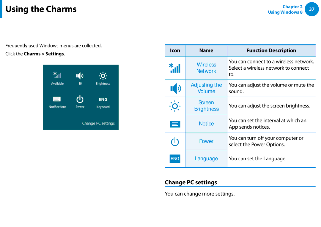 Samsung NP900X4C-A06US, NP900X3D-A02US, NP900X3CA02US manual Changing the Settings, Change PC settings, Network, Brightness 