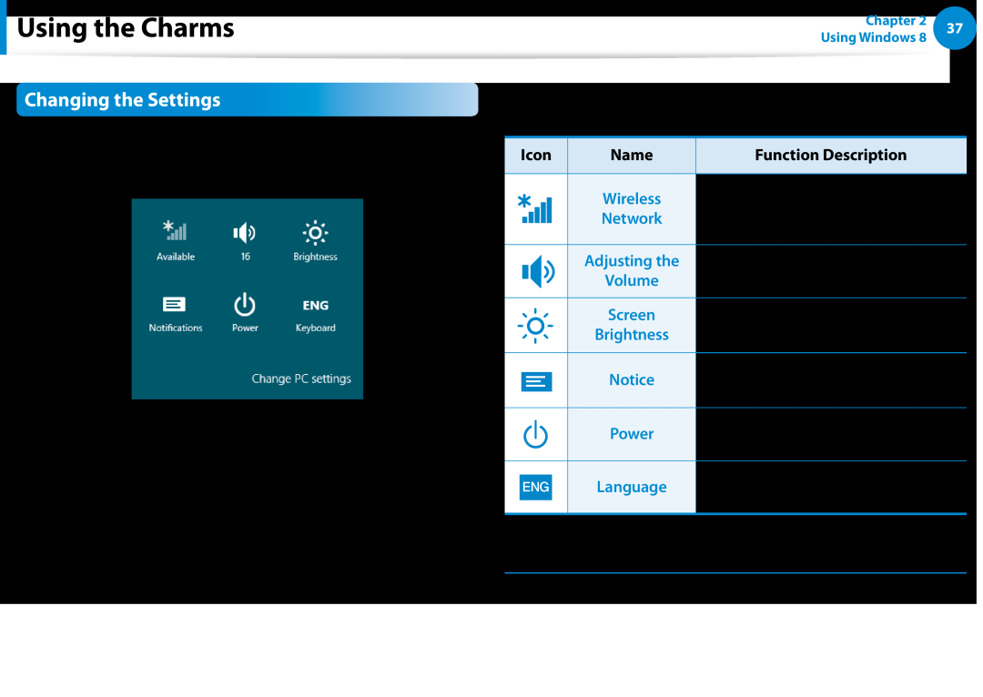 Samsung NP900X4C-A06US Changing the Settings, Change PC settings, Network, Brightness, Using the Charms, Name, Volume 