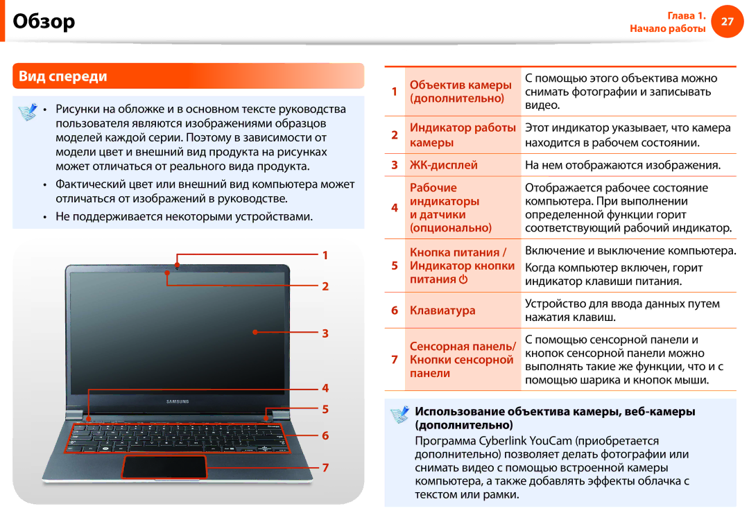 Samsung NP900X3C-A03RU, NP900X3E-K01EE, NP900X3C-A02EE manual Обзор, Вид спереди, Видео, Камерынаходится в рабочем состоянии 