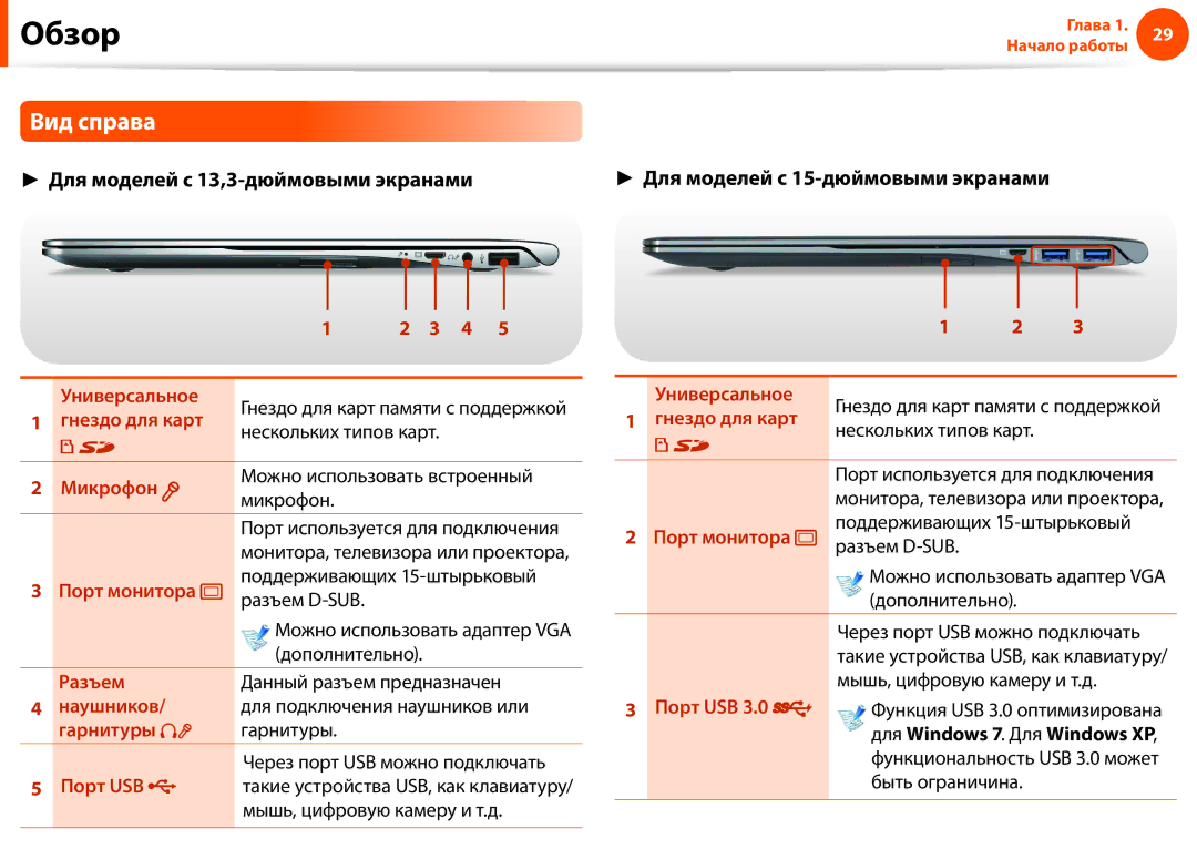 Samsung NP900X3E-K01EE Вид справа, Для моделей с 13,3-дюймовыми экранами, Можно использовать адаптер VGA дополнительно 