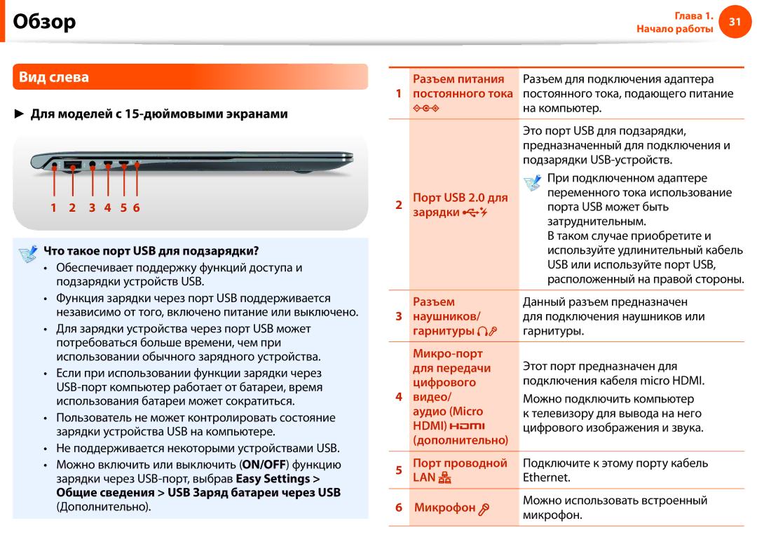 Samsung NP900X4D-K01EE, NP900X3E-K01EE, NP900X3C-A02EE, NP900X4C-K02EE Для моделей с 15-дюймовыми экранами, Затруднительным 