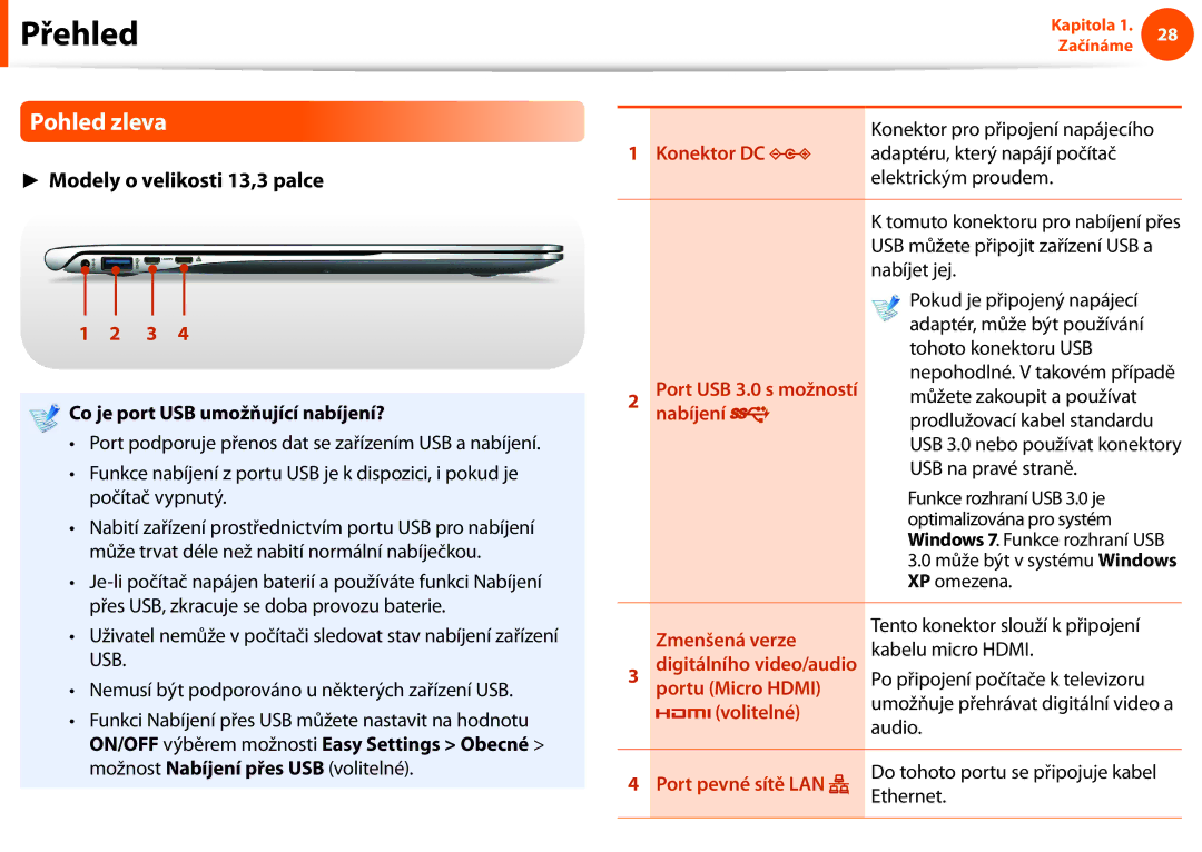 Samsung NP900X4C-K01CH, NP900X3E-K02AT, NP900X3C-A03DE, NP900X3F-K01AT Pohled zleva, Co je port USB umožňující nabíjení? 