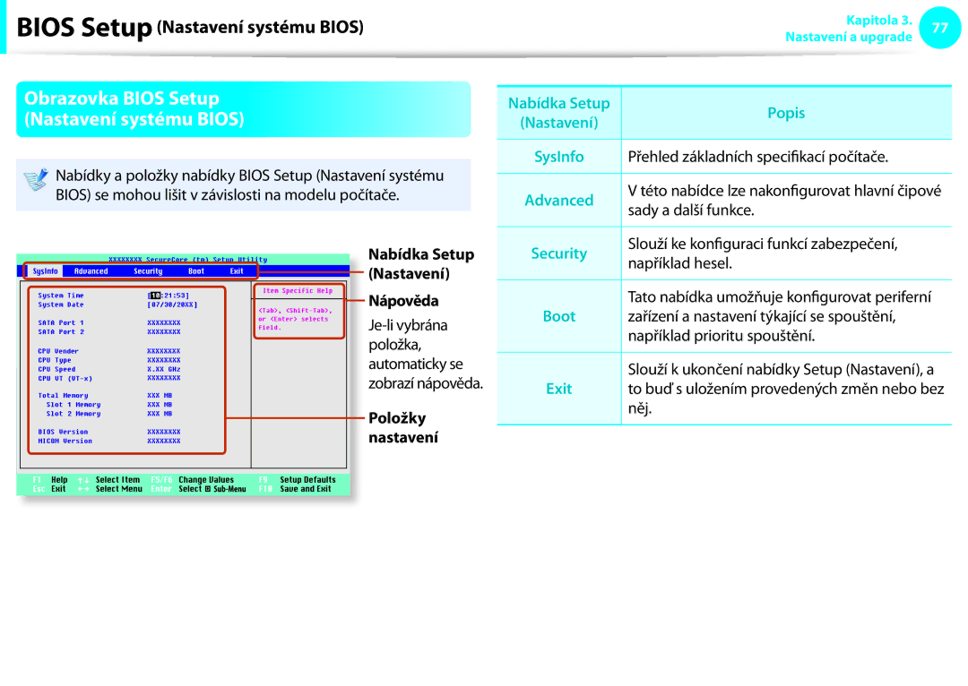 Samsung NP900X4C-K02CZ, NP900X3E-K02AT, NP900X3C-A03DE, NP900X3F-K01AT manual Obrazovka Bios Setup, Nastavení systému Bios 