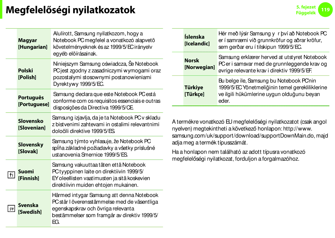 Samsung NP900X3E-A01HU Magyar, Hungarian, Polski, Polish, Português, Slovensko, Slovenian, Slovensky, Slovak, Suomi, Norsk 