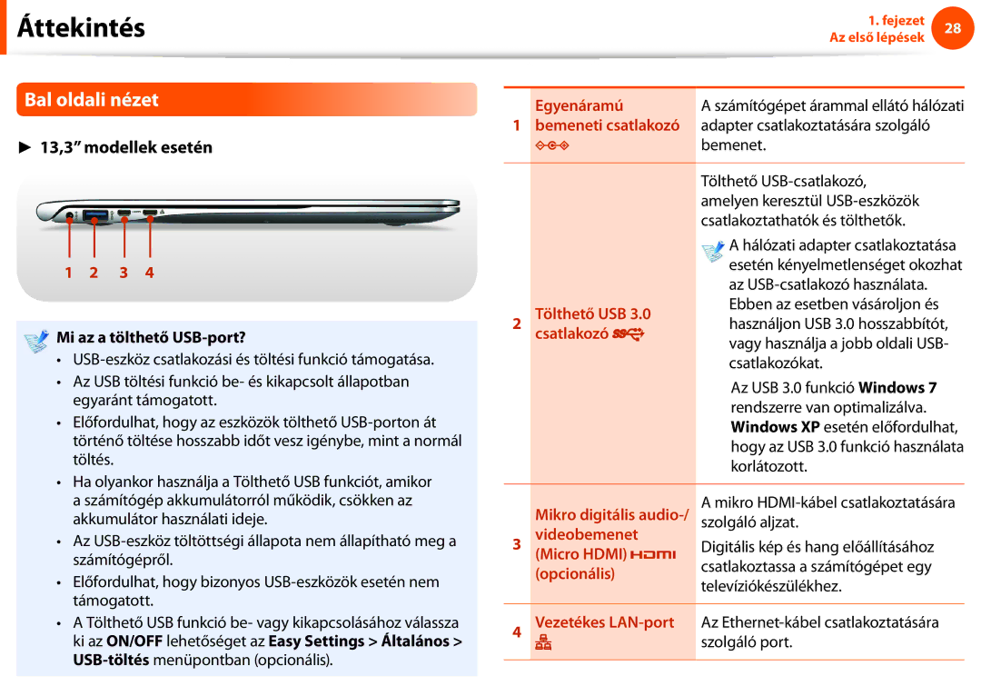 Samsung NP900X3E-K01HU, NP900X3E-K02AT, NP900X3C-A07DE, NP900X3C-A03DE manual Bal oldali nézet, Mi az a tölthető USB-port? 