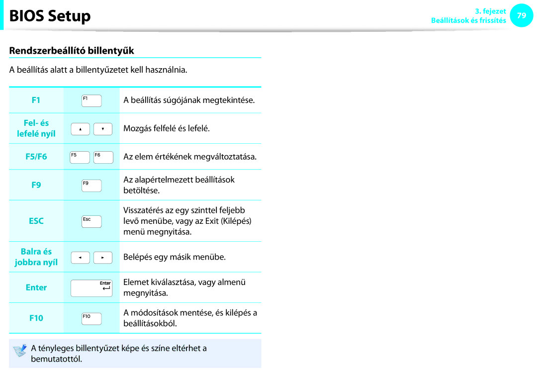 Samsung NP900X3C-A02CH, NP900X3E-K02AT manual Rendszerbeállító billentyűk, Beállítás alatt a billentyűzetet kell használnia 