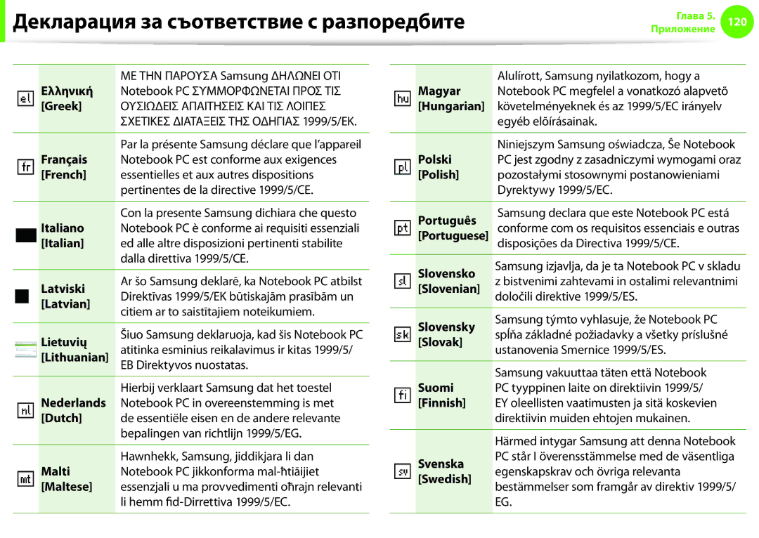 Samsung NP900X3F-K01BG Ελληνική, Greek, Français, French, Italiano, Latviski, Latvian, Lietuvių, Lithuanian, Nederlands 