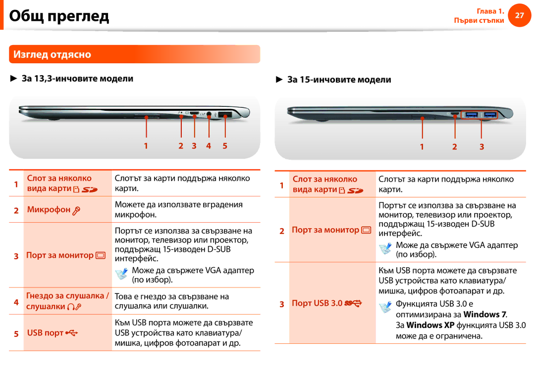 Samsung NP900X3F-K01BG manual Изглед отдясно, Може да свържете VGA адаптер по избор, Оптимизирана за Windows 