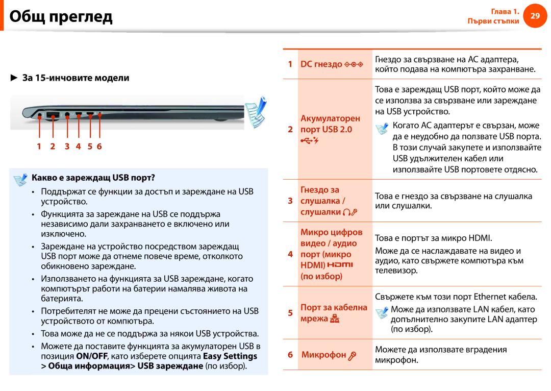 Samsung NP900X3F-K01BG manual Гнездо за свързване на AC адаптера, На USB устройство 