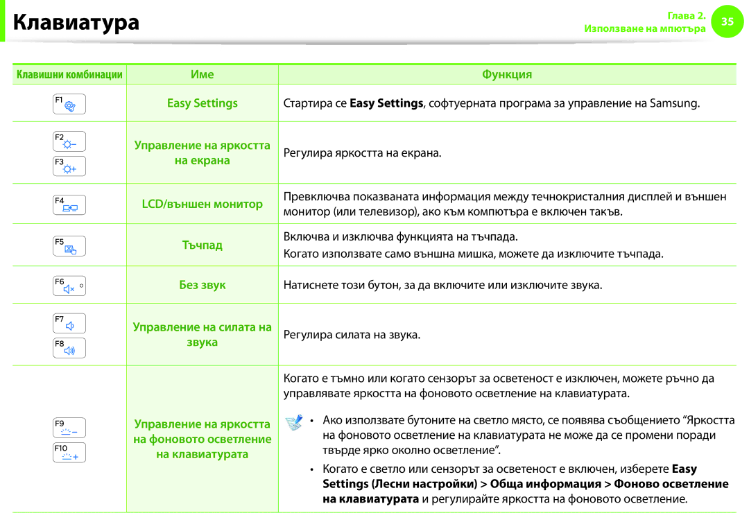 Samsung NP900X3F-K01BG manual Клавиатура 