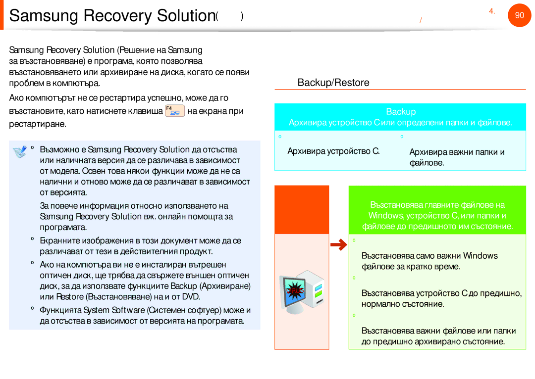 Samsung NP900X3F-K01BG manual Функции на Samsung Recovery Solution, Функция Backup/Restore 