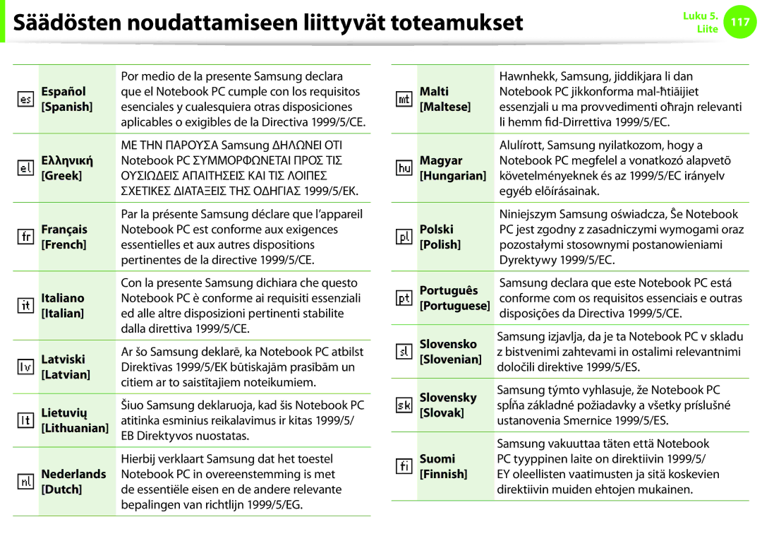 Samsung NP900X3E-A02SE manual Español Por medio de la presente Samsung declara, Spanish, Ελληνική, Greek, Français, Latvian 