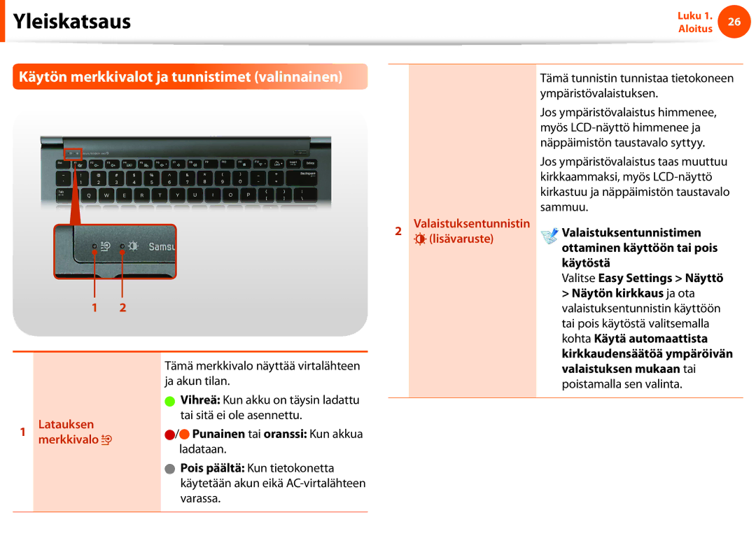 Samsung NP900X4C-K01SE Käytön merkkivalot ja tunnistimet valinnainen, Ja akun tilan, Tai sitä ei ole asennettu, Ladataan 