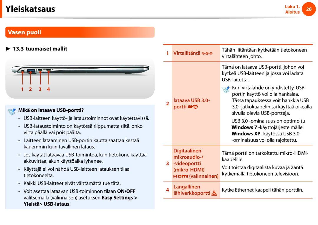 Samsung NP900X3F-G02SE, NP900X3G-K03SE, NP900X4D-A06SE, NP900X4D-K03SE manual Vasen puoli, Mikä on lataava USB-portti? 