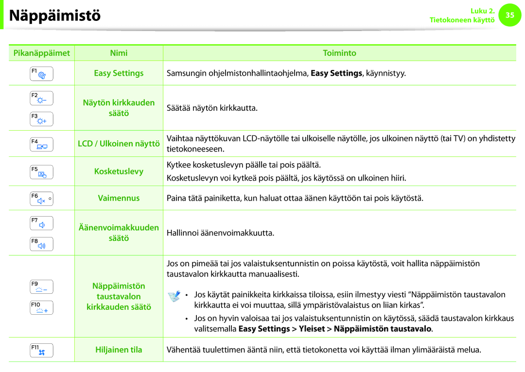 Samsung NP900X3E-K01SE, NP900X3G-K03SE, NP900X4D-A06SE manual Valitsemalla Easy Settings Yleiset Näppäimistön taustavalo 