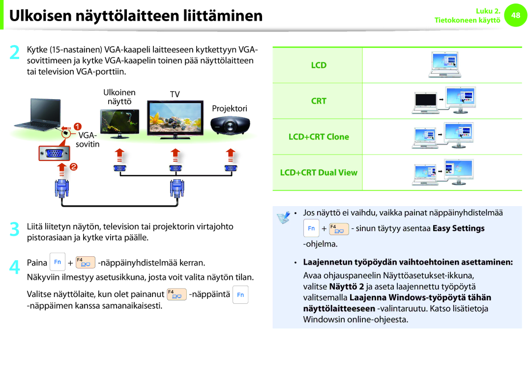 Samsung NP900X4D-A06SE, NP900X3G-K03SE, NP900X4D-K03SE, NP900X4C-K01SE, NP900X4C-A01SE Ulkoinen TV näyttö, Sovitin Projektori 