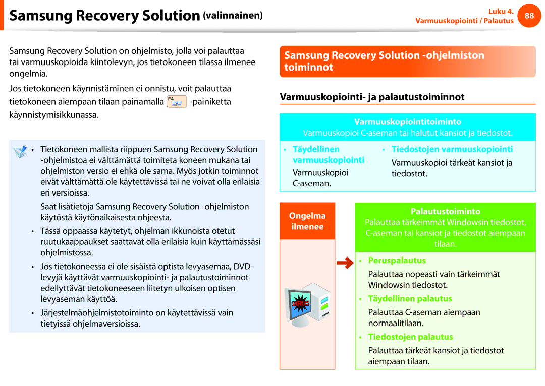 Samsung NP900X3C-B01SE manual Samsung Recovery Solution -ohjelmiston toiminnot, Varmuuskopiointi- ja palautustoiminnot 