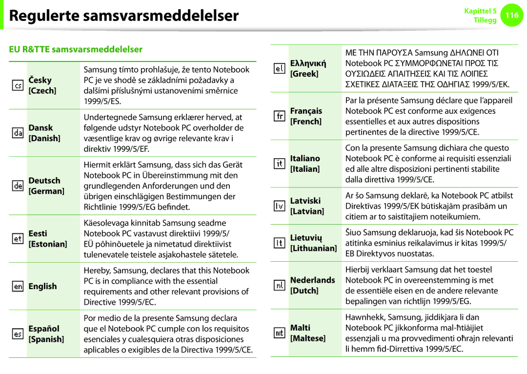 Samsung NP900X4C-A04SE Česky, Czech, Dansk, Danish, Deutsch, German, Eesti, Estonian, English, Español, Spanish, Ελληνική 