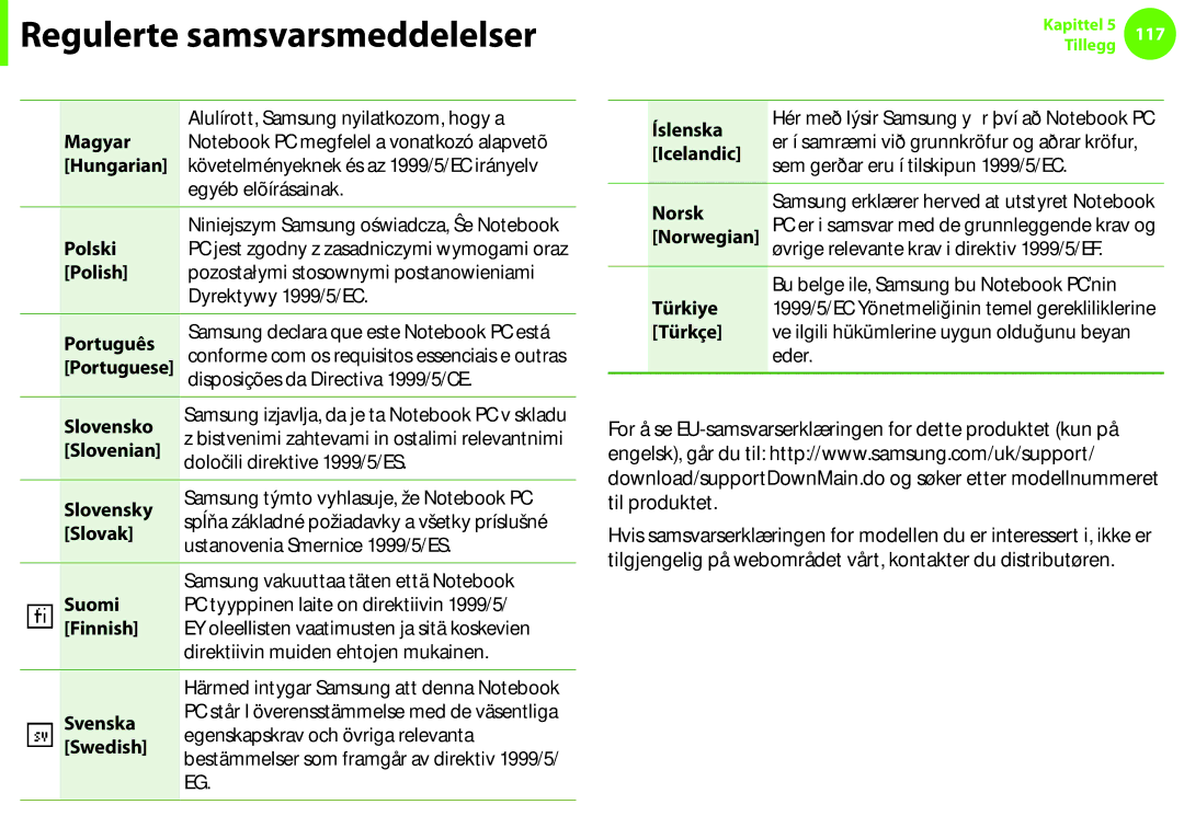 Samsung NP900X3E-A02SE Magyar, Hungarian, Polski, Polish, Português, Slovensko, Slovenian, Slovensky, Slovak, Suomi, Norsk 