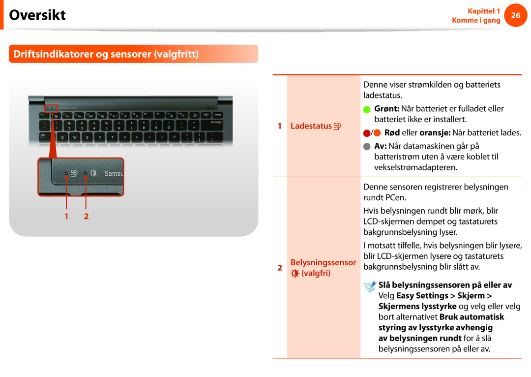 Samsung NP900X4C-K01SE, NP900X3G-K03SE, NP900X4D-A06SE, NP900X4D-K03SE manual Driftsindikatorer og sensorer valgfritt 