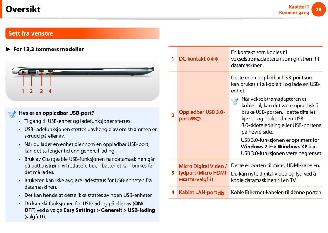 Samsung NP900X3F-G02SE, NP900X3G-K03SE, NP900X4D-A06SE, NP900X4D-K03SE manual Sett fra venstre, Hva er en oppladbar USB-port? 