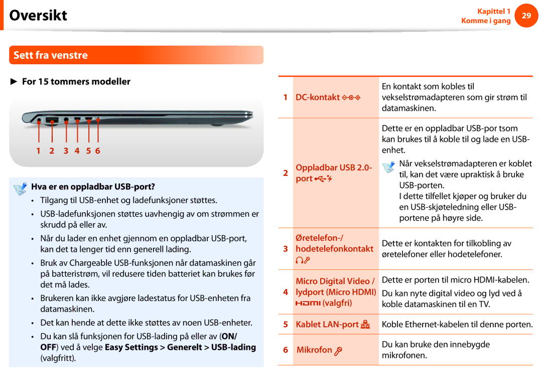 Samsung NP900X4C-A02SE, NP900X3G-K03SE manual Enhet, USB-porten, En USB-skjøteledning eller USB, Portene på høyre side 