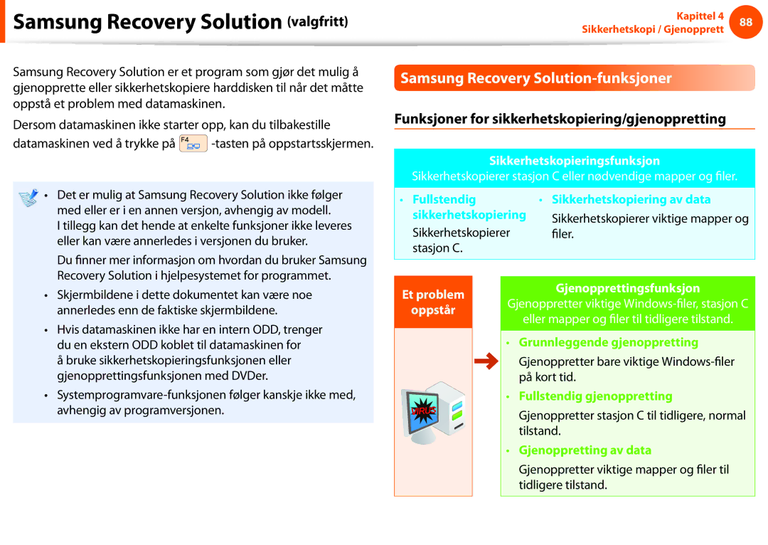 Samsung NP900X3C-B01SE manual Samsung Recovery Solution-funksjoner, Funksjoner for sikkerhetskopiering/gjenoppretting 