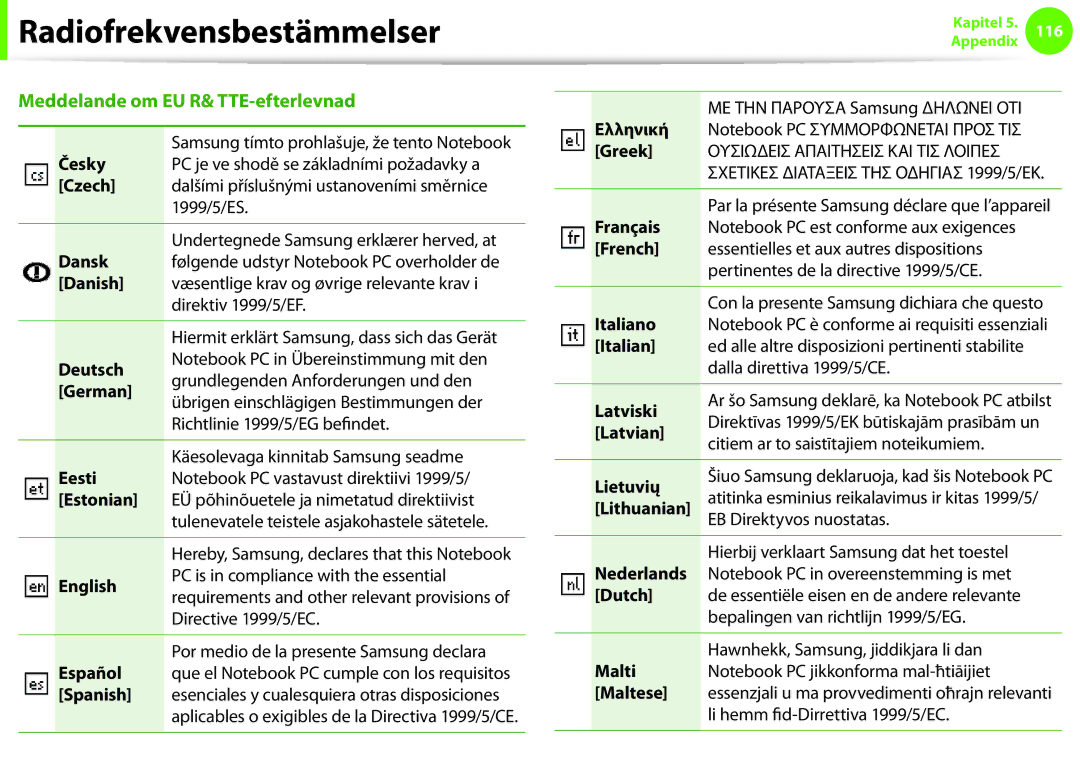 Samsung NP900X4C-A04SE Česky, Czech, Dansk, Danish, Deutsch, German, Eesti, Estonian, English, Español, Spanish, Ελληνική 