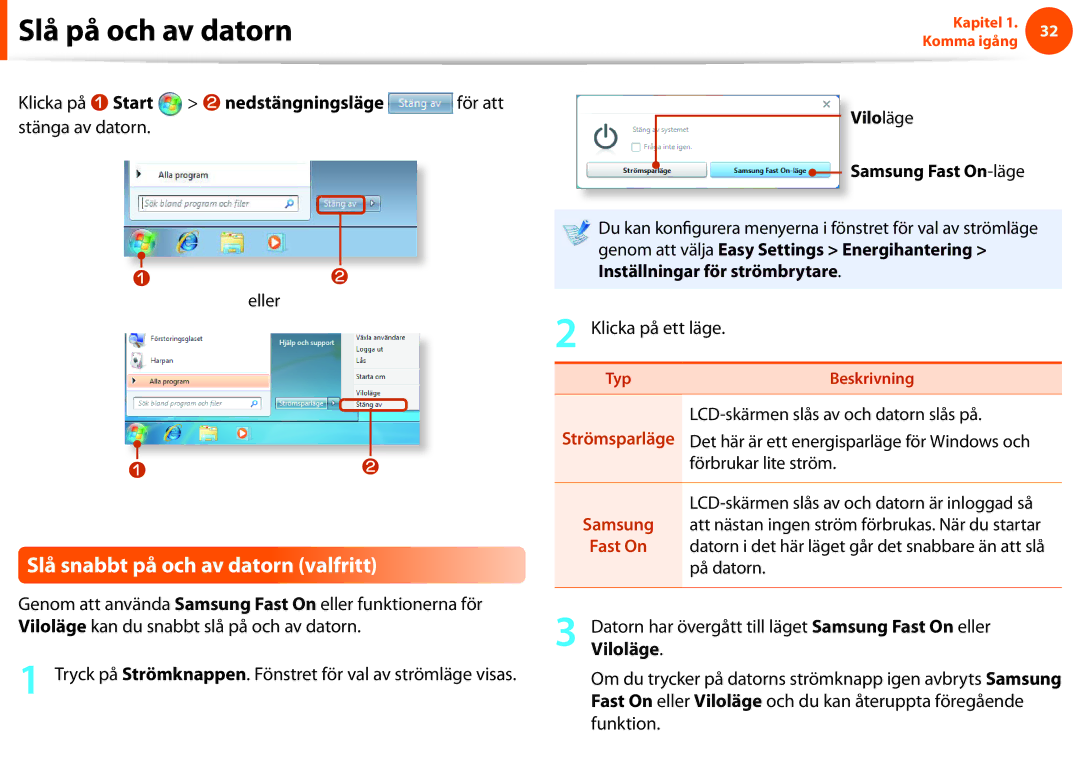 Samsung NP900X3F-K03SE manual Slå snabbt på och av datorn valfritt, Nedstängningsläge, Viloläge Samsung Fast On-läge 