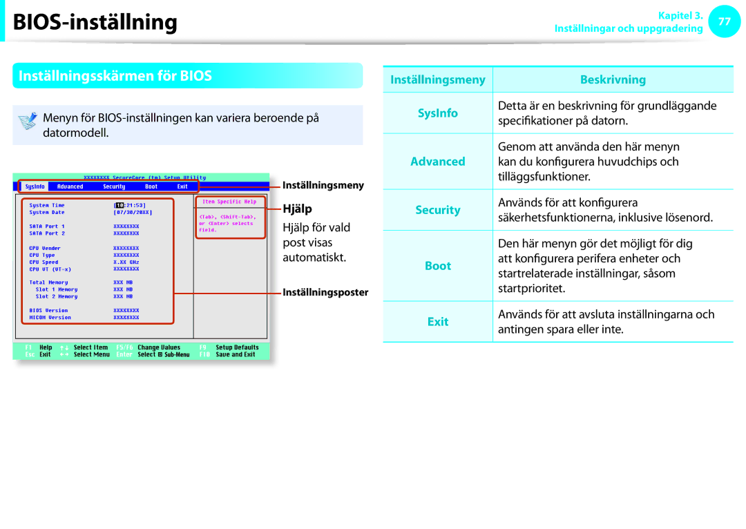 Samsung NP900X4C-A02SE, NP900X3G-K03SE, NP900X4D-A06SE, NP900X4D-K03SE, NP900X4C-K01SE Inställningsskärmen för Bios, Hjälp 