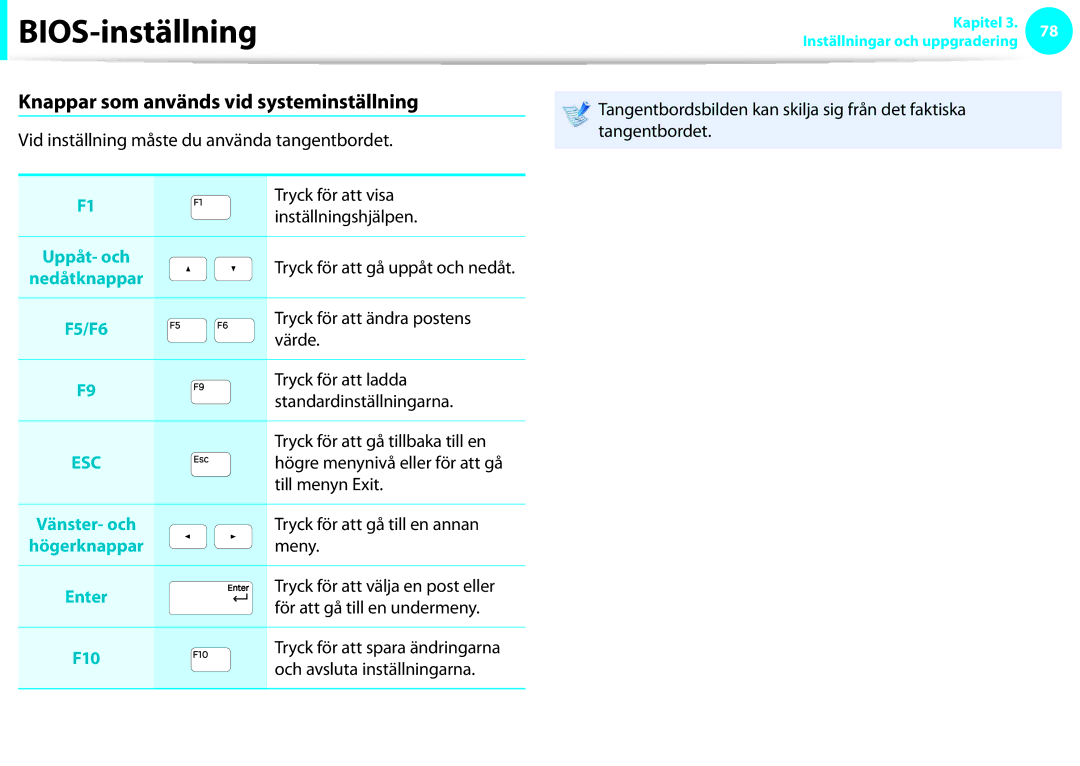 Samsung NP900X4C-A06SE, NP900X3G-K03SE, NP900X4D-A06SE, NP900X4D-K03SE manual Knappar som används vid systeminställning 