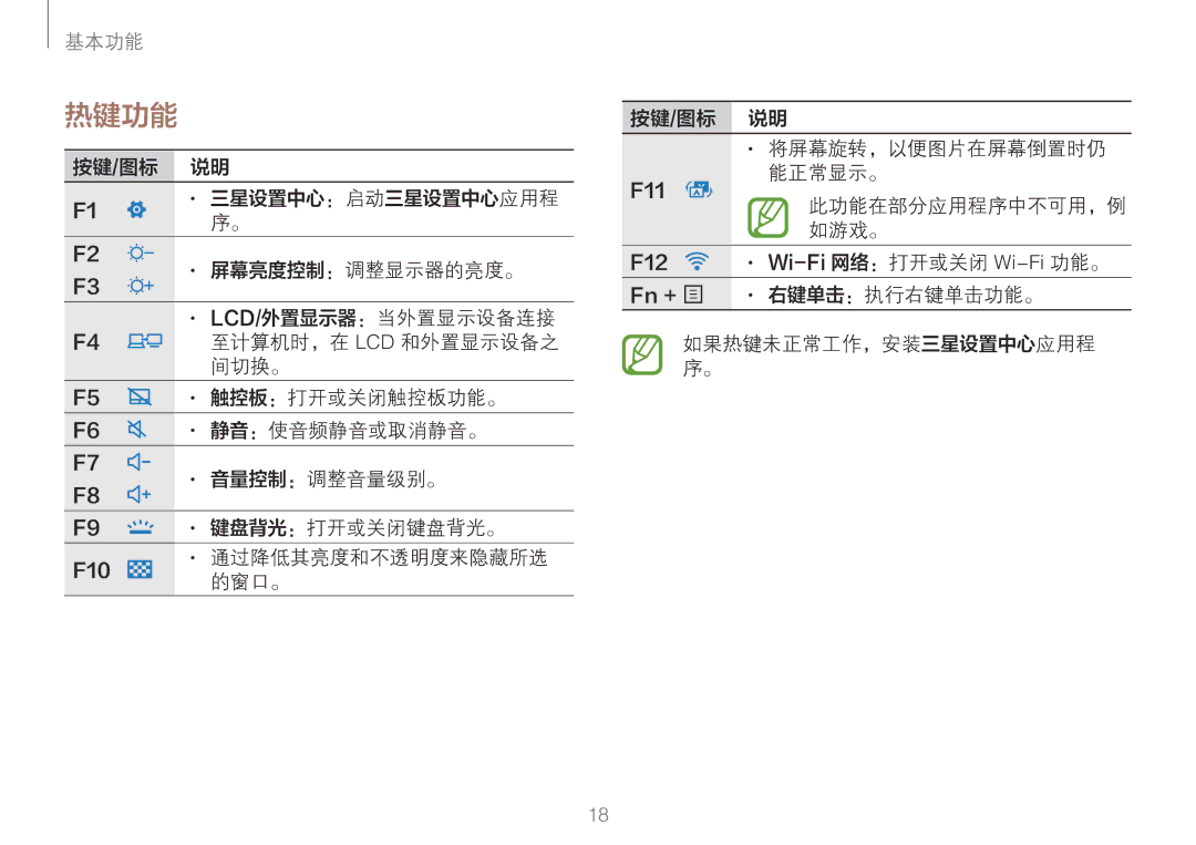 Samsung NP900X3H-S03TR, NP900X3L-S01TR manual 热键功能, 右键单击：执行右键单击功能。 