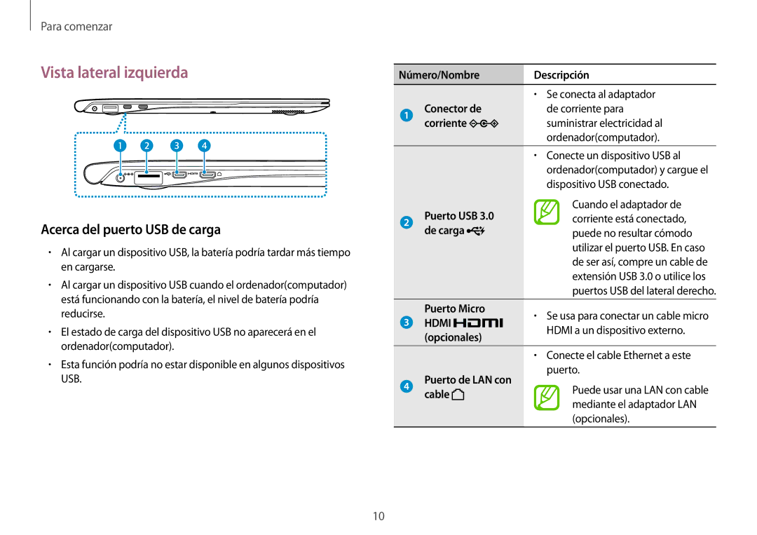 Samsung NP900X3H-S03TR manual Vista lateral izquierda, Acerca del puerto USB de carga 