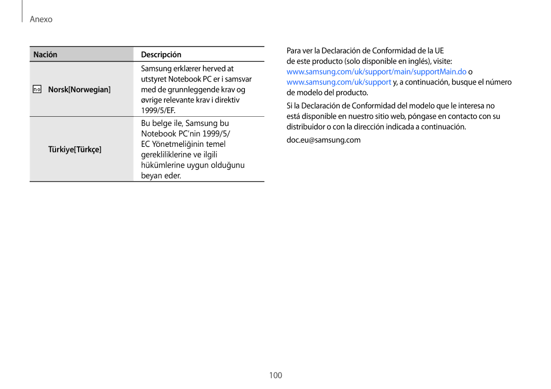 Samsung NP900X3H-S03TR manual Doc.eu@samsung.com 