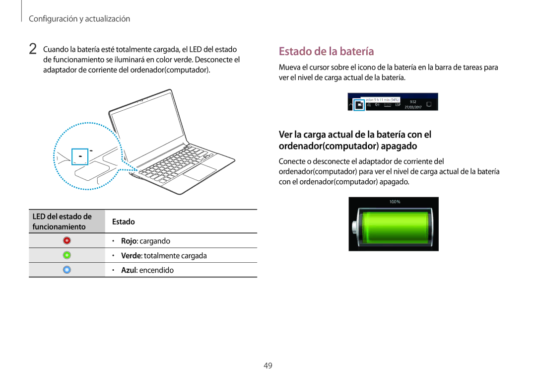 Samsung NP900X3H-S03TR manual Estado de la batería, Rojo cargando Verde totalmente cargada Azul encendido 