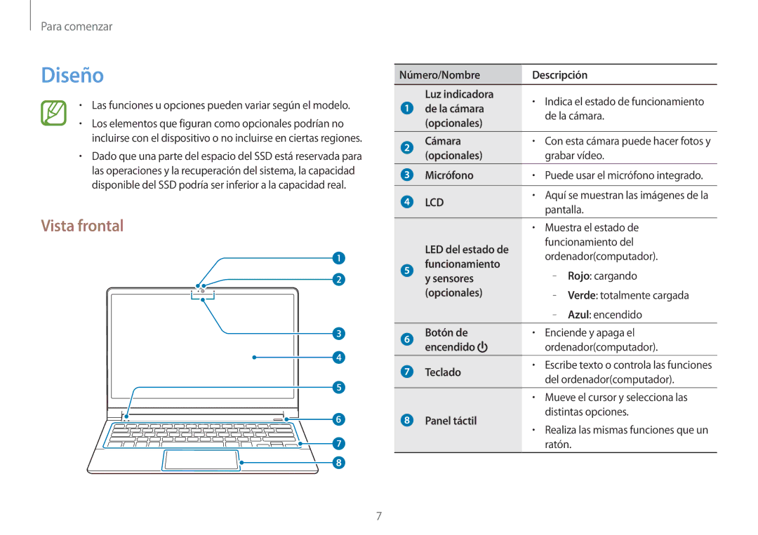 Samsung NP900X3H-S03TR manual Diseño, Vista frontal 