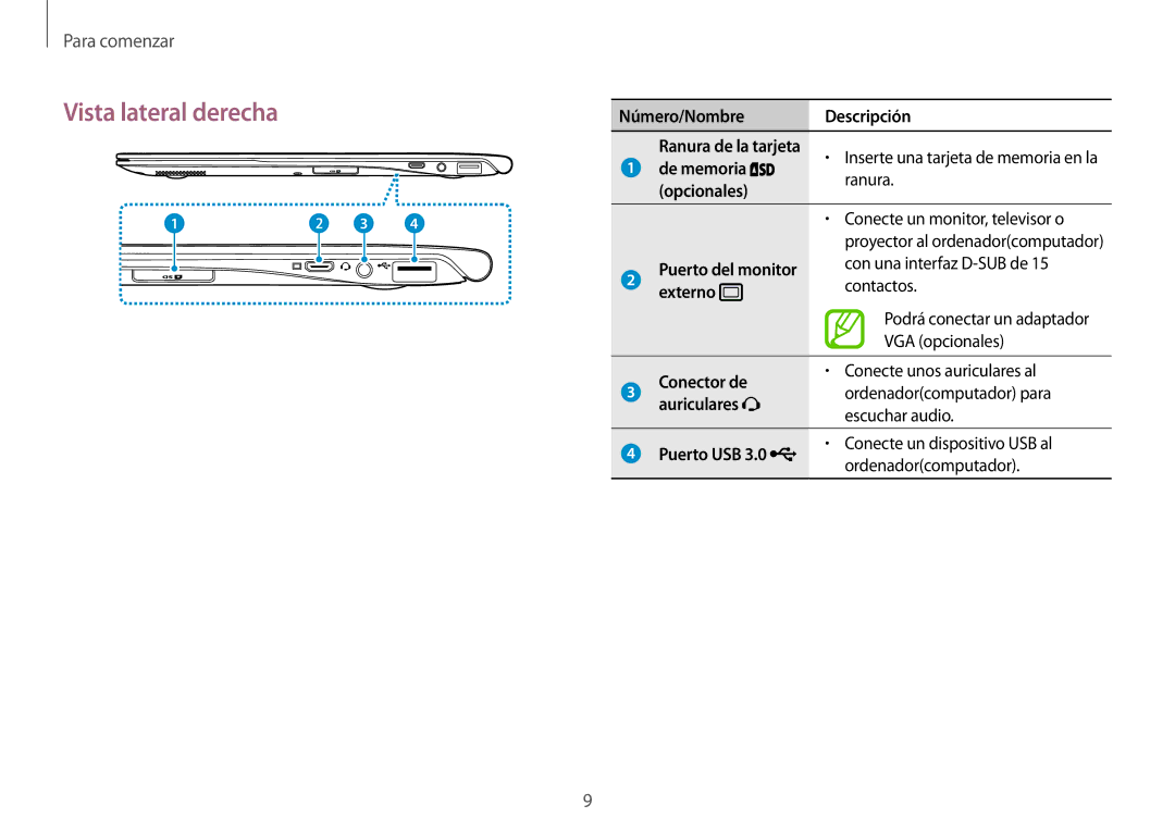 Samsung NP900X3H-S03TR manual Vista lateral derecha 