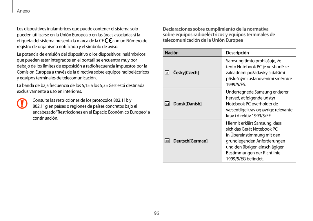 Samsung NP900X3H-S03TR manual NaciónDescripción 