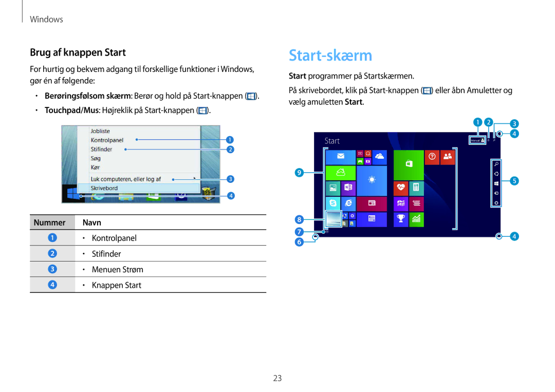 Samsung NP270E5E-K05SE manual Start-skærm, Brug af knappen Start, Touchpad/Mus Højreklik på Start-knappen, Nummer Navn 