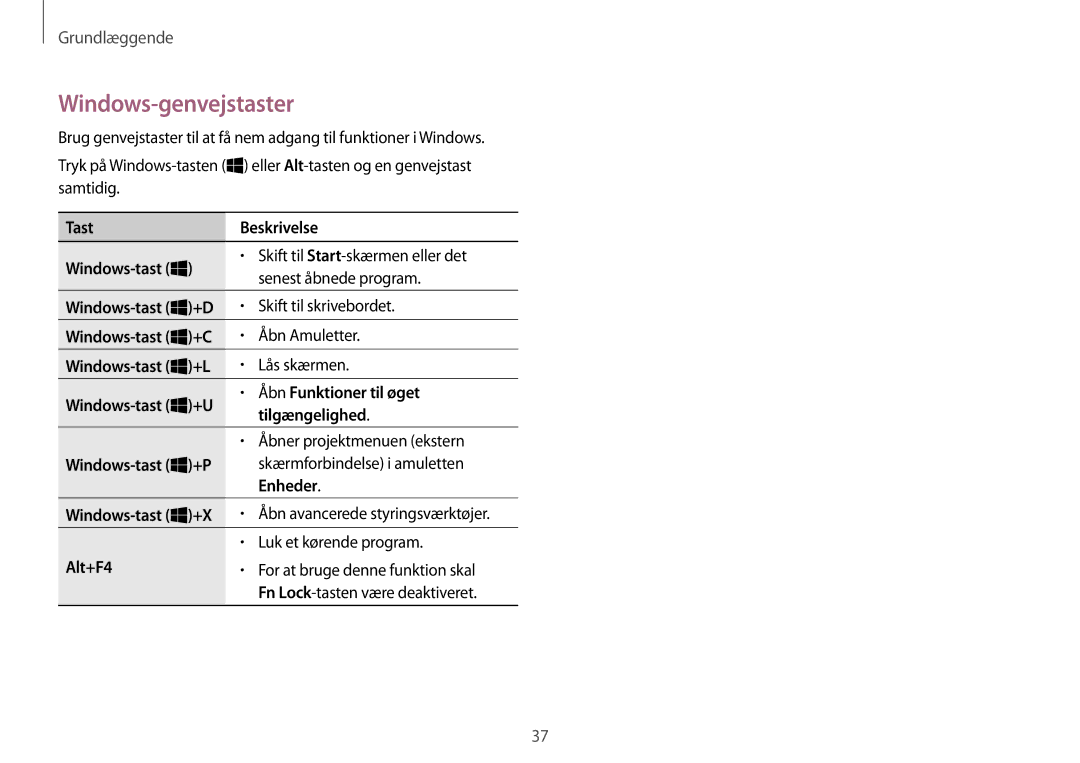 Samsung NP940X3G-K06SE manual Windows-genvejstaster, Tast Beskrivelse, Åbn Funktioner til øget, Tilgængelighed, Alt+F4 