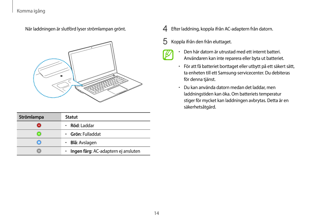 Samsung NP900X3G-K01SE, NP905S3G-K01AE manual När laddningen är slutförd lyser strömlampan grönt, Strömlampa Statut 