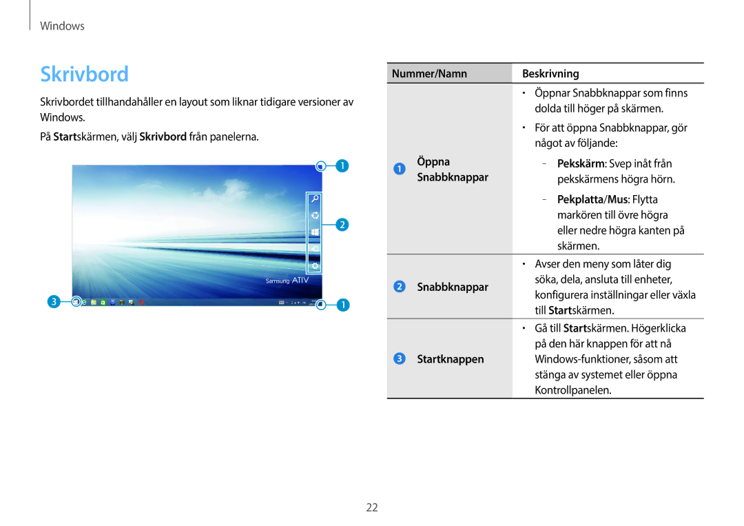 Samsung NP930X5J-K02SE, NP905S3G-K01AE, NP900X3G-K03SE, NP915S3G-K01SE manual Skrivbord, Öppna, Snabbknappar, Startknappen 