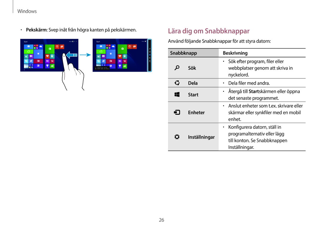 Samsung NP900X3G-K03SE, NP905S3G-K01AE manual Lära dig om Snabbknappar, Snabbknapp Beskrivning, Dela, Start, Enheter 