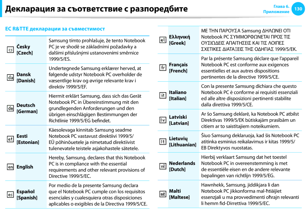 Samsung NP905S3G-K02BG Ελληνική, Česky Greek, Czech, Français, Dansk French, Danish, Italiano, Deutsch, German, Latviski 