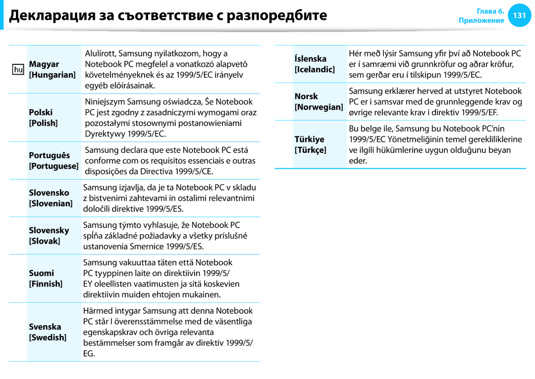 Samsung NP905S3G-K01AE Magyar, Hungarian, Polski, Polish, Português, Slovensko, Slovenian, Slovensky, Slovak, Suomi, Norsk 