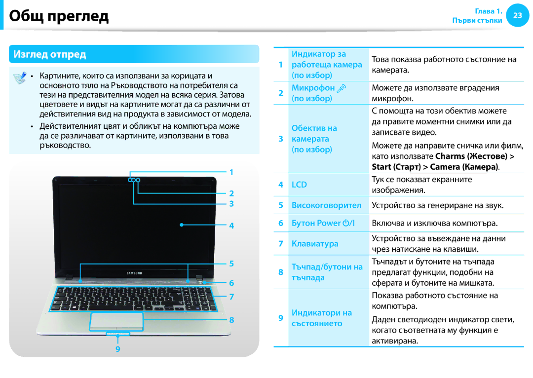 Samsung NP905S3G-K01AE, NP940X3G-K01BG, NP905S3G-K02BG manual Общ преглед, Изглед отпред 