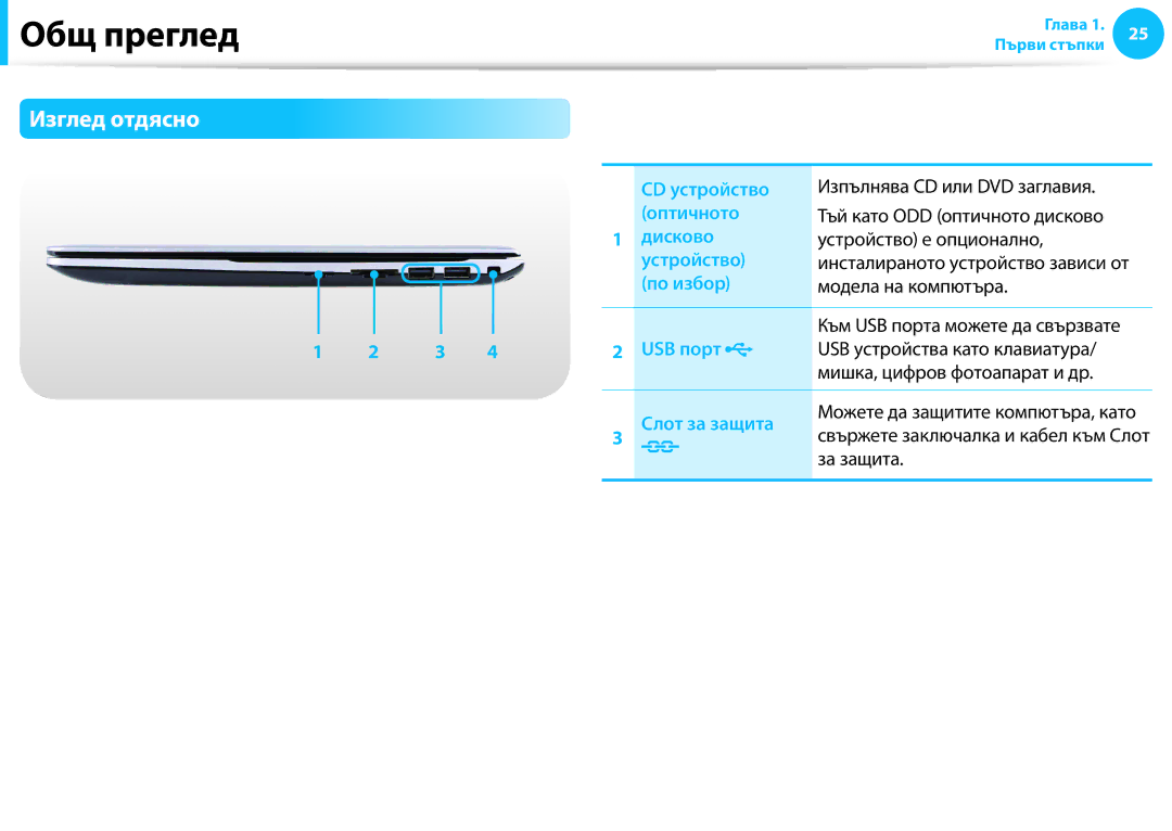 Samsung NP905S3G-K02BG manual Изглед отдясно, USB устройства като клавиатура, Мишка, цифров фотоапарат и др, Слот за защита 