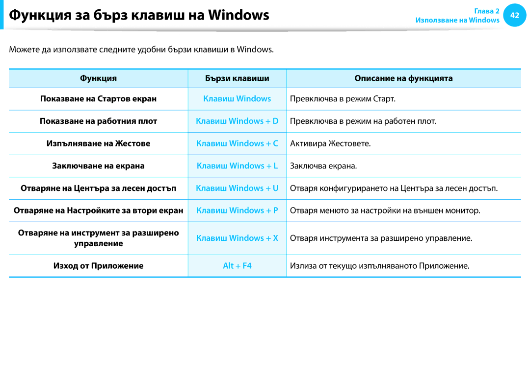 Samsung NP940X3G-K01BG, NP905S3G-K01AE, NP905S3G-K02BG manual Функция за бърз клавиш на Windows 